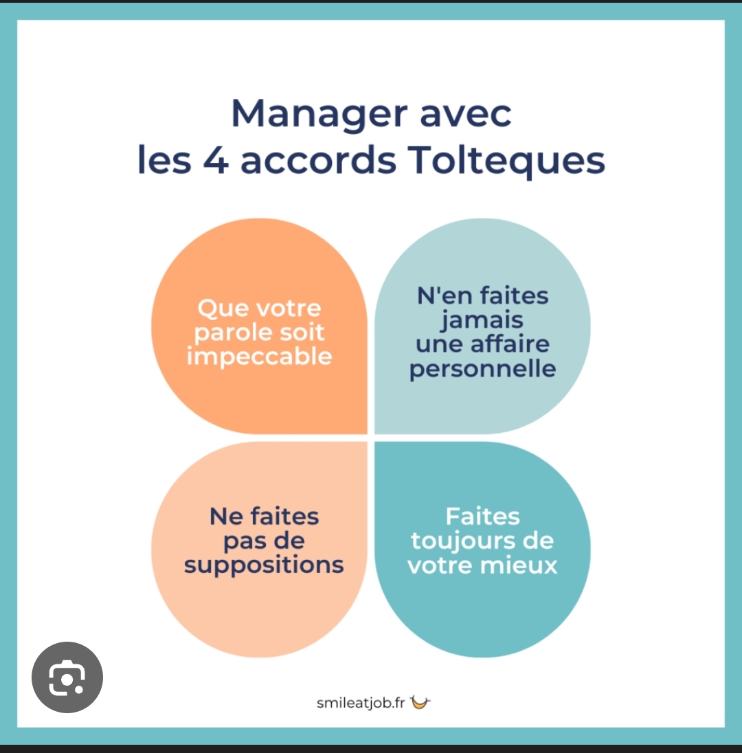 Manager avec les 4 accords Toltèques