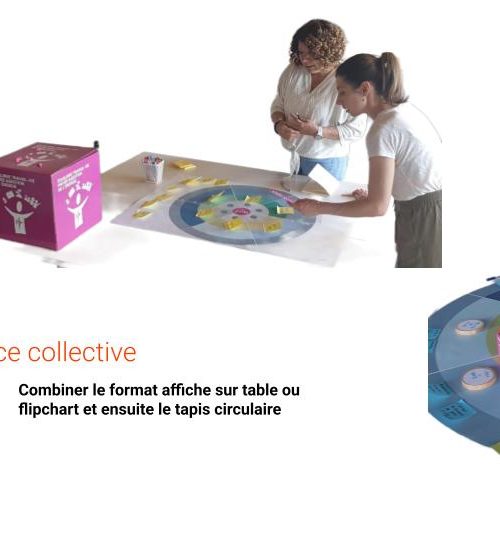 Tapis d'intelligence collective - Format Flipchart